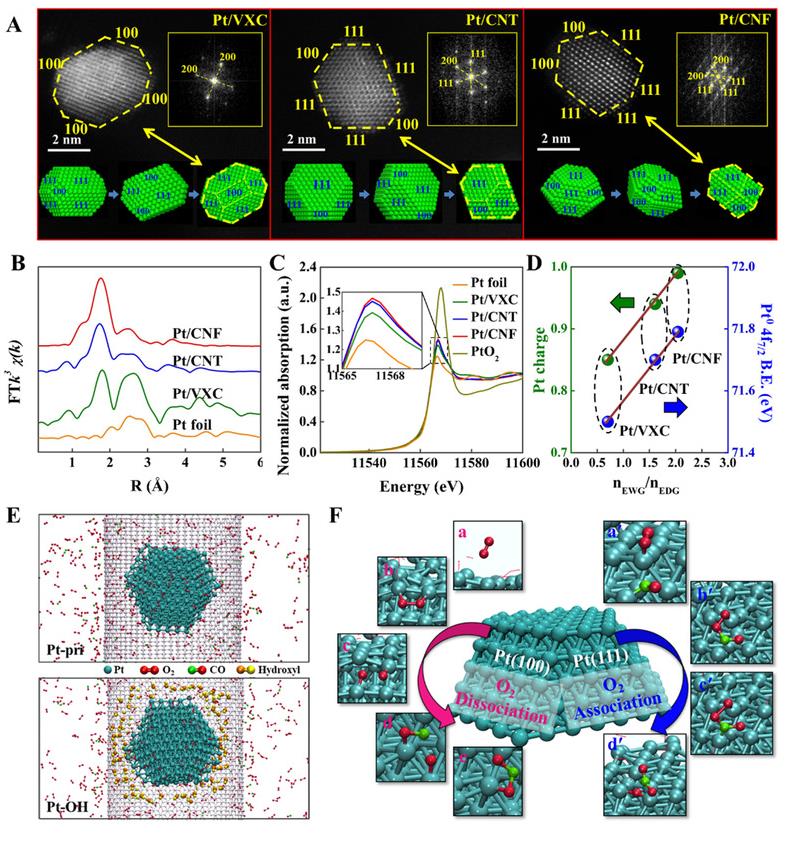 2a8ea8e5-b229-4b26-936a-ab712adfc431 2a8ea8e5-b229-4b26-936a-ab712adfc431
