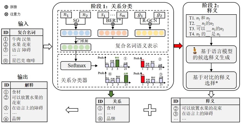 521ba1c0-8d2c-4343-81a9-6de955c20a1c