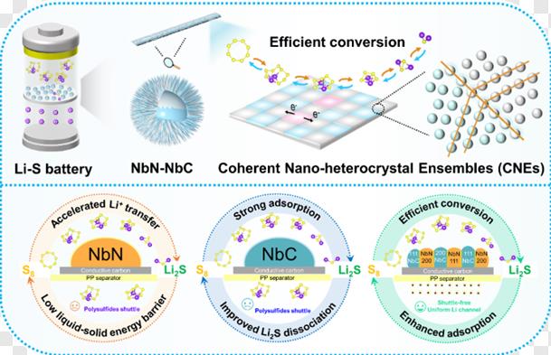 41135b9d-9c7a-4046-802e-67a0a721cb1c