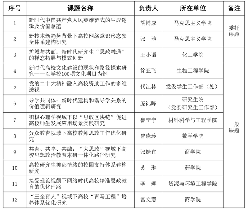 82e74a2a-4876-492d-94a0-04ff8dc08840