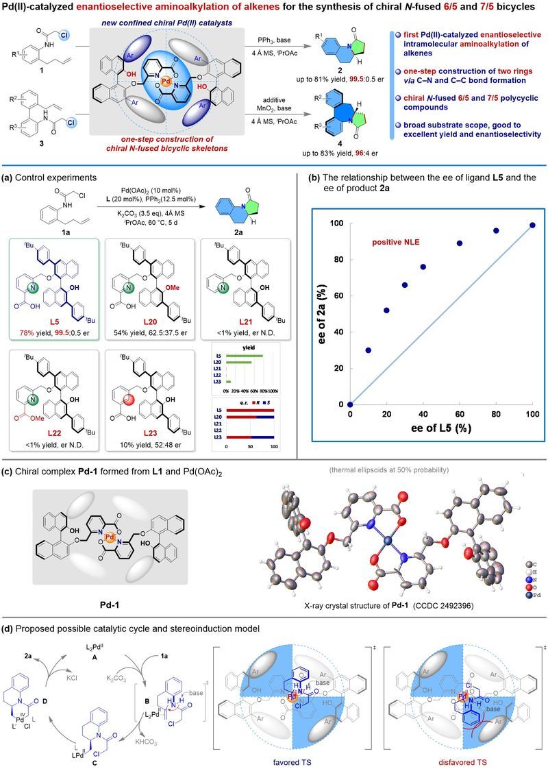 cd459ef4-9ac9-45da-8502-b7f047b33c2f