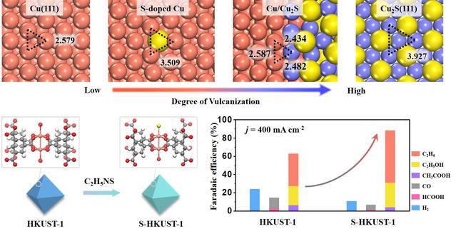 9eba3b35-1389-4004-900e-0a318eac2f10