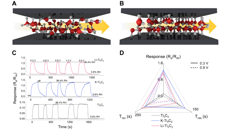 bc55268b-2ed0-475b-9612-7dc2a117102c bc55268b-2ed0-475b-9612-7dc2a117102c