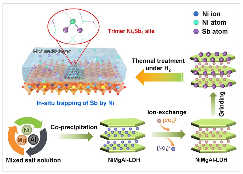 efe6b3e8-d800-4a47-8a51-974042ff0eb2