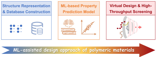 cf4f9538-37e6-4192-a2be-e869c030d64b