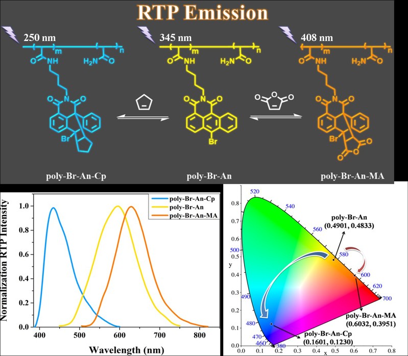 a297d7be-a4c6-4a44-9d36-7fe38b4610e3