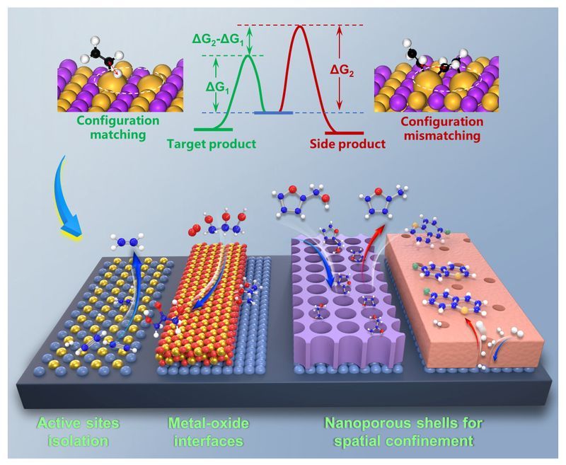 e7444791-58bf-419b-8379-a911069d770e