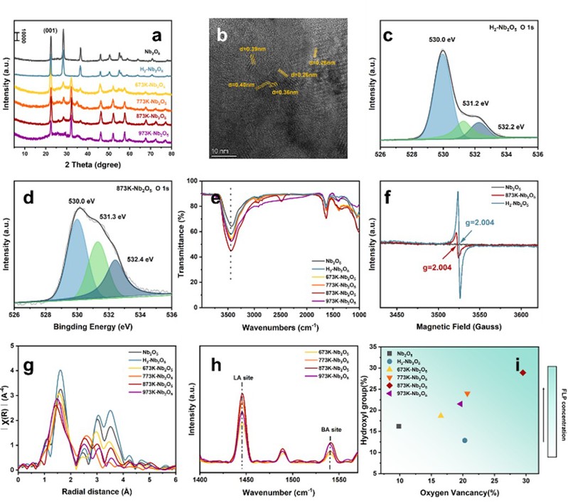 e3b06654-2bb6-46a0-9e83-d2ad1d7daa78
