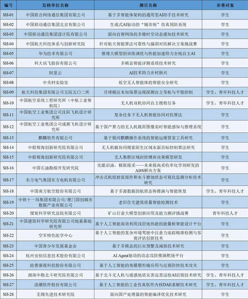 6163c844-0702-46a5-9d22-a4e416c1ff1b