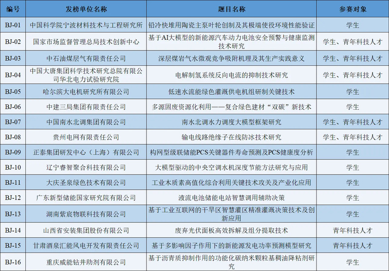 68e90262-0acf-4fbc-98cf-bad913e9989f