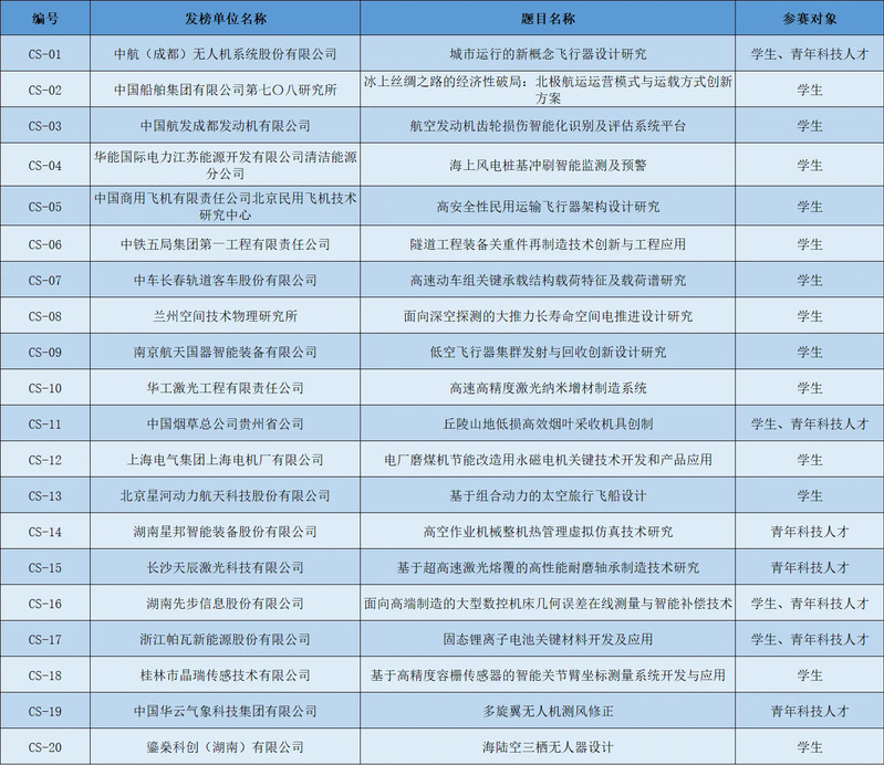 9bc89d5c-877a-4929-a356-e84706be8a32