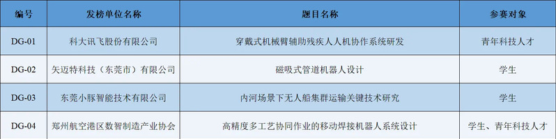 e05fec6b-f86b-4b54-8d79-a673aecd616f