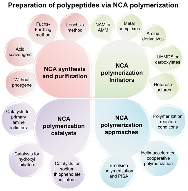 e1c6a733-b68c-475d-a793-8d7abc2205ab e1c6a733-b68c-475d-a793-8d7abc2205ab