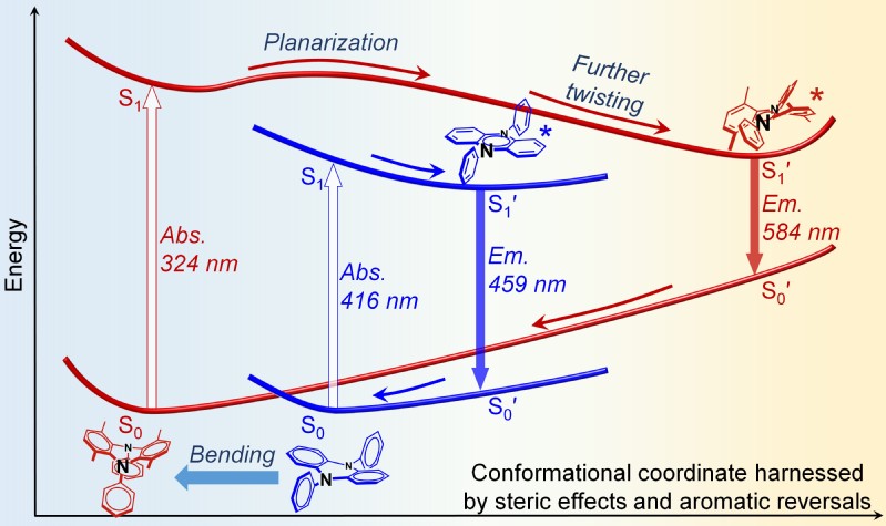 4f7200bf-3afa-4b64-be95-1dafaa978844 4f7200bf-3afa-4b64-be95-1dafaa978844