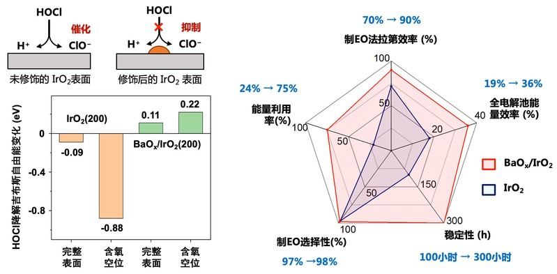 ffb2e670-5510-4b94-8f85-9f7f97d33c39 ffb2e670-5510-4b94-8f85-9f7f97d33c39