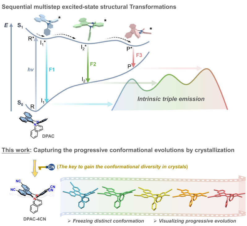 6376be62-189c-49f8-a5cc-3c1e4901dc09