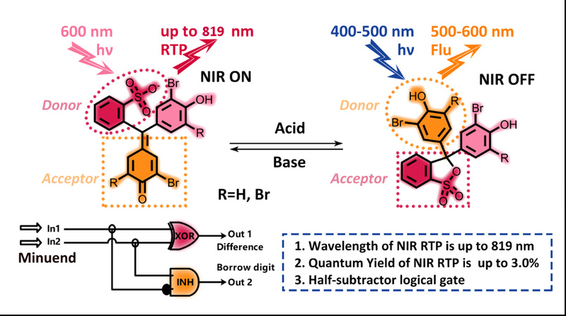 07573e03-46d9-445e-bcf1-0bc15faacb07