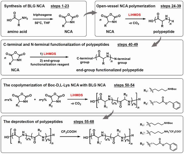ec5ea7ef-0782-4463-b78e-4c93e1af6740 ec5ea7ef-0782-4463-b78e-4c93e1af6740