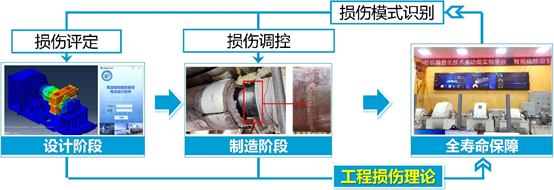 ccf4e126-05f5-4b59-af32-ab9b6aa11c2b