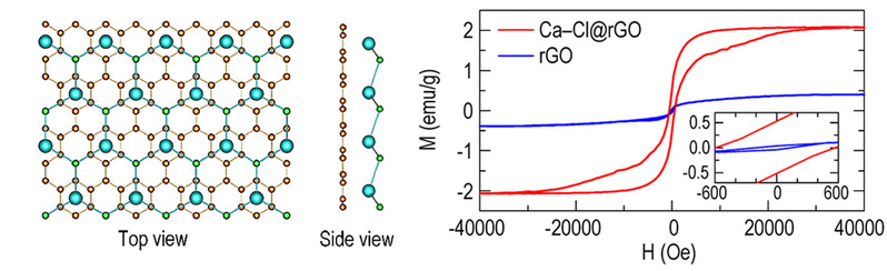 a210c5d8-450f-47fd-837f-f307c18145aa