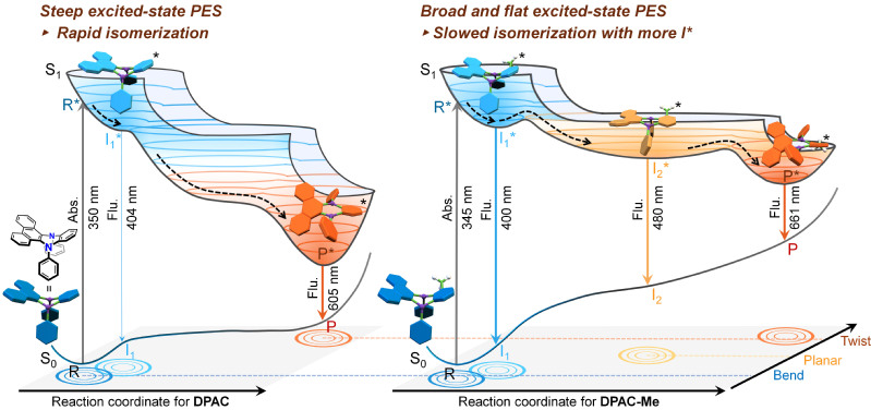 fa680c9b-e06c-43a1-8168-12e325c0b9eb fa680c9b-e06c-43a1-8168-12e325c0b9eb