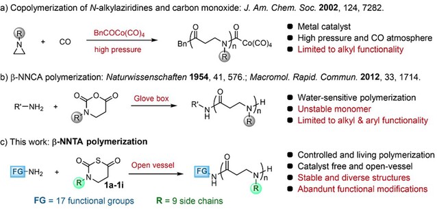 d96c936a-5d5e-49ed-adb8-f3e72e95e6aa