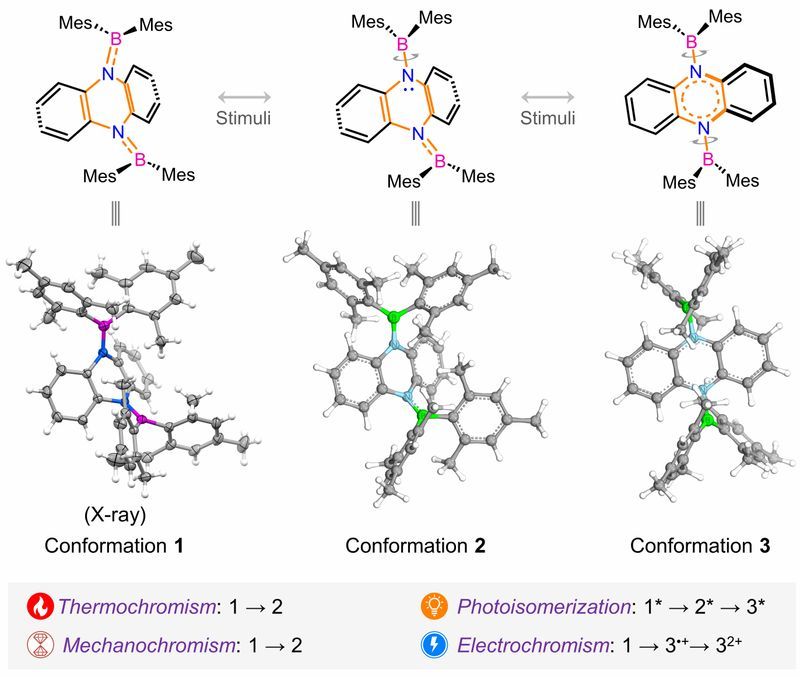 eae96db3-4db9-4c32-83dd-c6b5046f50b2