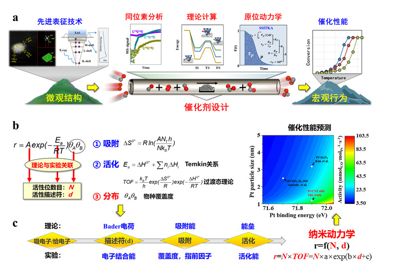 63b03a97-9c60-440d-b4f1-f9328124b119