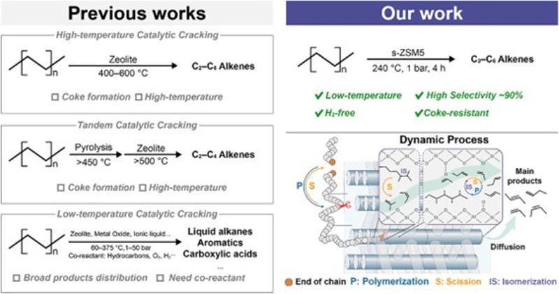 a2dc973e-1564-431c-a93e-5b923a444942