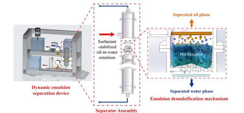 936e04b3-00f2-4f2d-95a7-821e15c7f14f