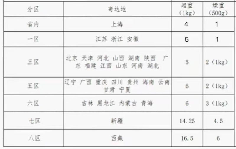 66366f9b-4b0a-4070-8bcf-ba2c724b25ad 66366f9b-4b0a-4070-8bcf-ba2c724b25ad