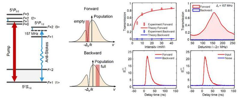 0e70d59c-d9df-4237-a485-b04339b0dc36