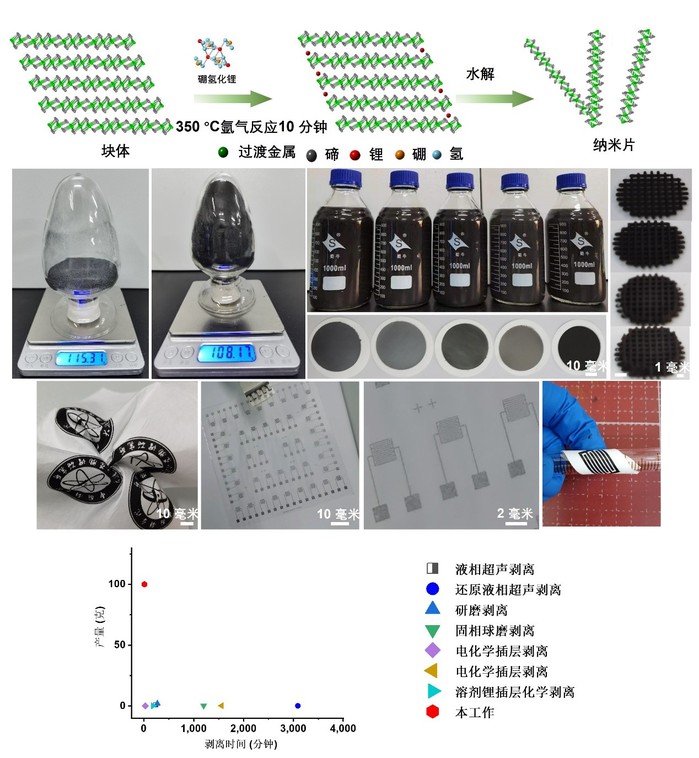 0b205f94-76e5-4f24-bf3c-739f81e1a540