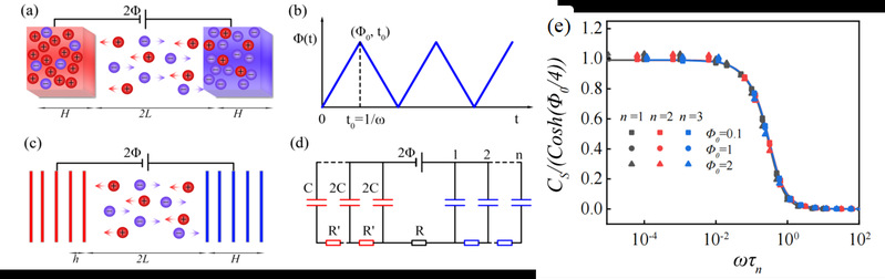 ffb354f1-e498-412d-a9ea-4164e6b3394d