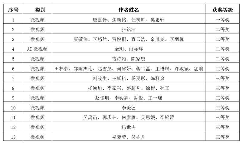 4aa2a23b-5e44-46e7-a448-661dd9f0cb61