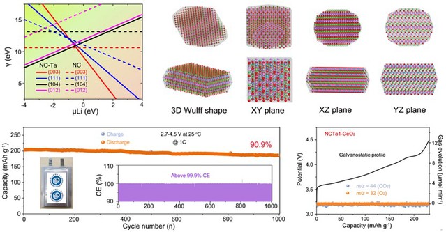 dd6d8688-0594-403a-8705-669c18771dbb