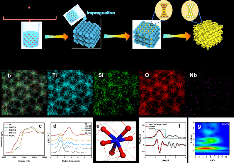 78dc21bb-f370-431d-931c-22c2b9a1fe32