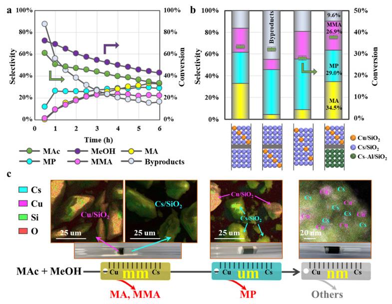 8e1f0442-419a-4aa8-816f-871643d950de