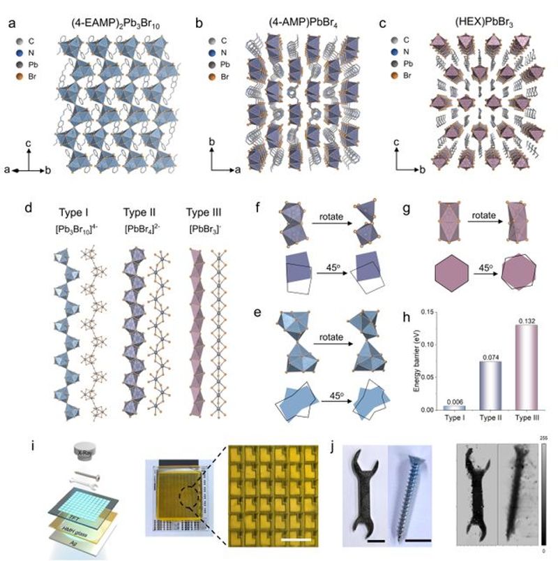 d0c96f57-bc6b-4f7a-9444-352222b4cda7