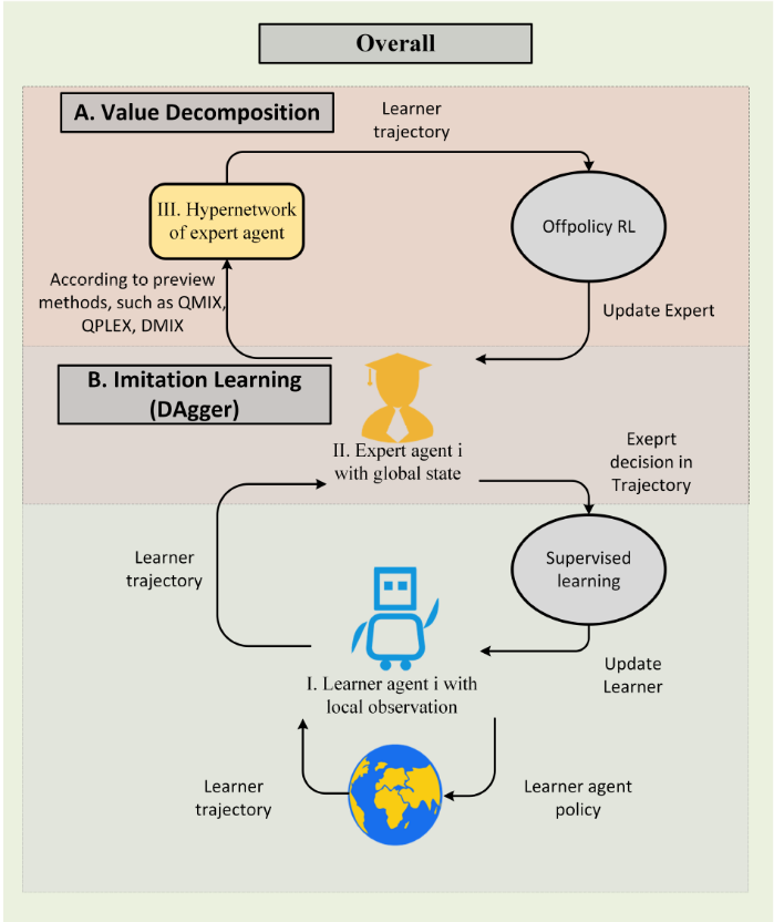 cb58da35-757f-45a6-bbe4-195dac17fc64