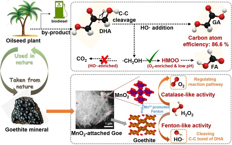 636c4a13-e2df-4763-b6ad-c58c2349f812