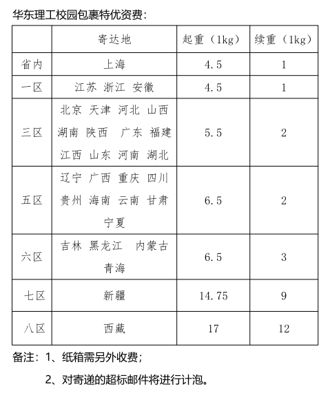 2f44ae30-4e28-47cd-a18e-6968e71f156e 2f44ae30-4e28-47cd-a18e-6968e71f156e