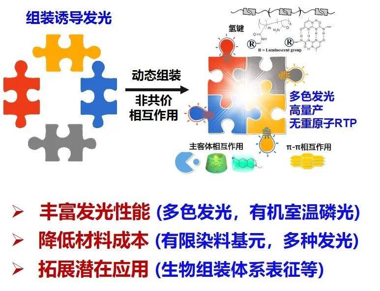 4ddc99c3-1fa6-41a9-8ba7-6666d02ba47e