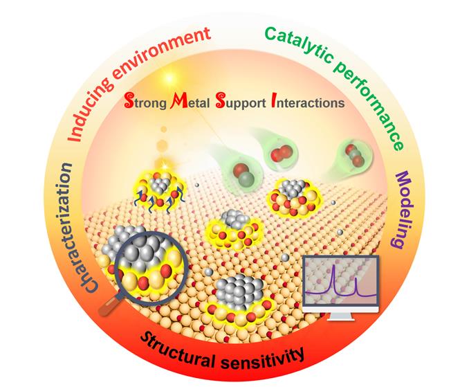 6a4ecc2d-f39f-4a24-bf15-71605edf0d54