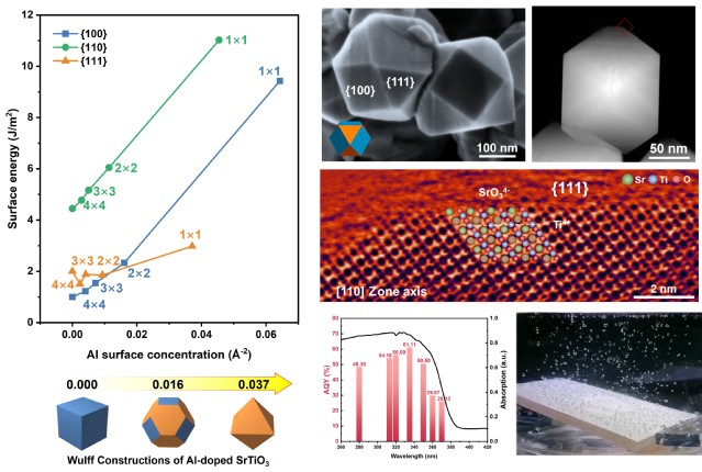 58190d46-ad91-47ed-ac07-08d26d0a9062