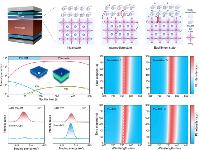 3f3d9574-8867-4016-b7b0-628a0bd2eeaa