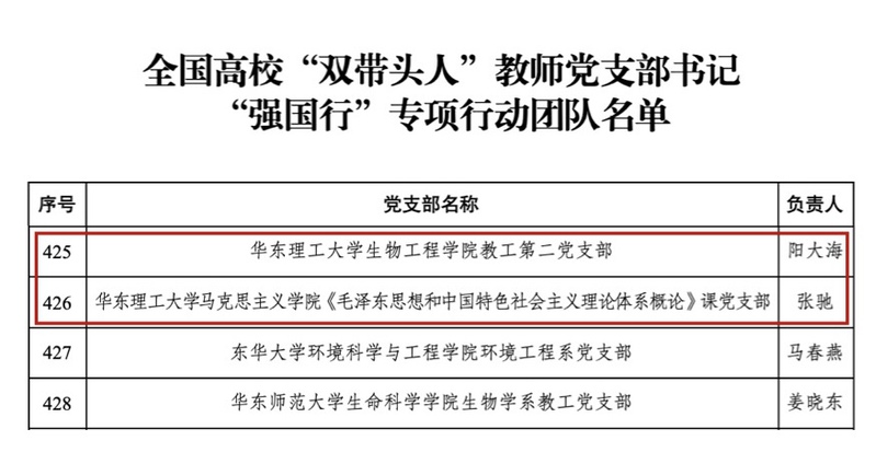 7099d3bb-4f46-43c7-8cdb-fbabdb247e8a