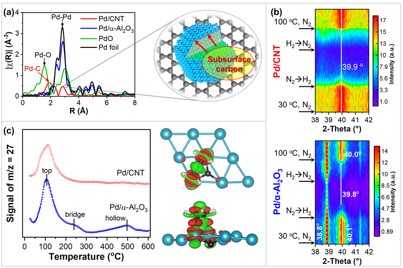 73b127df-66f6-4e89-b29d-7d0ad9f11d6f